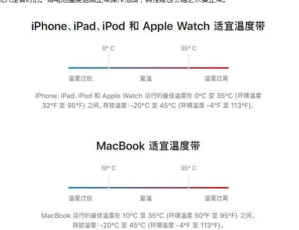 张掖苹果13维修分享iPhone 13耗电越来越快怎么办 